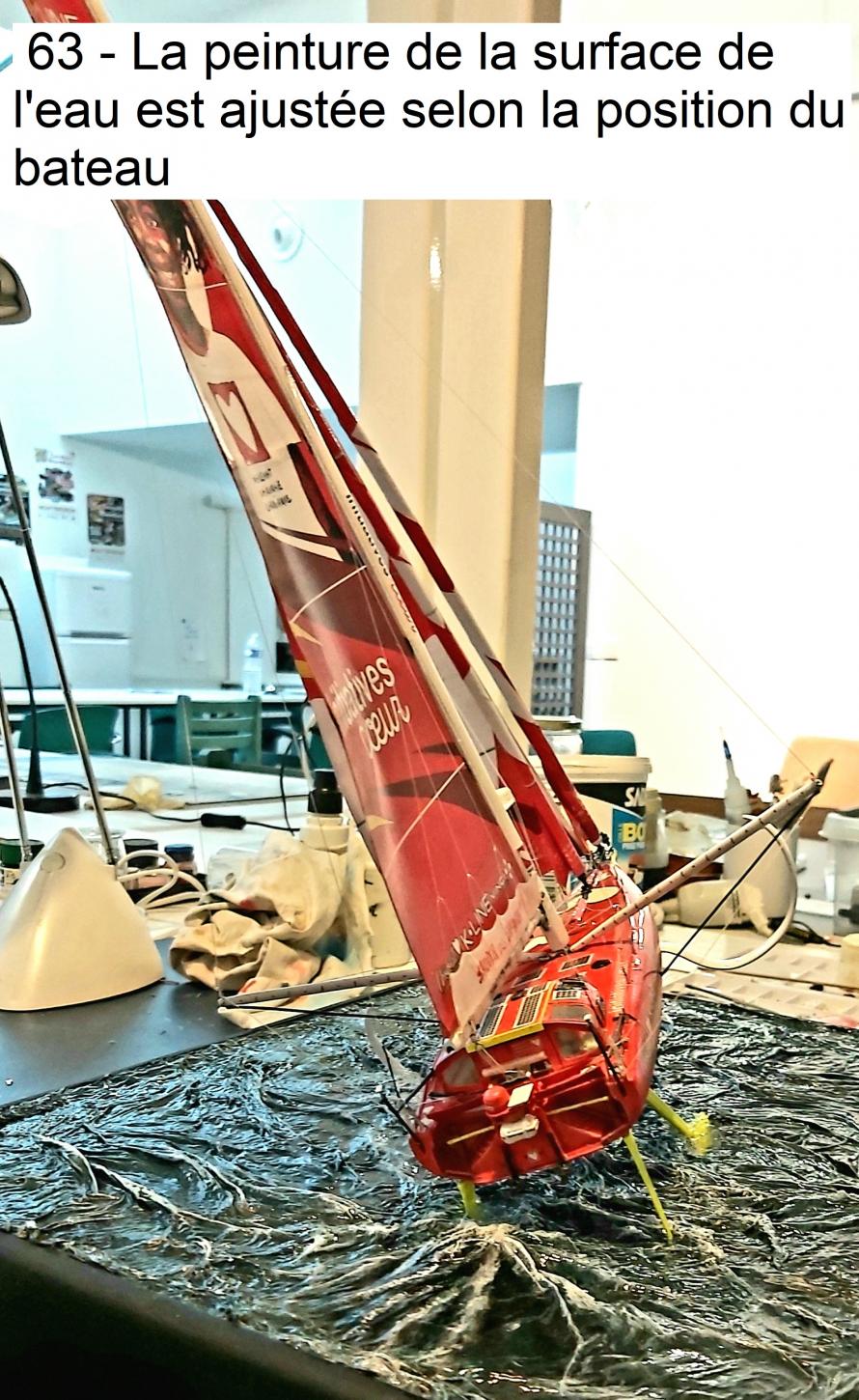 Voilier Imoca en scratch échelle 1/72